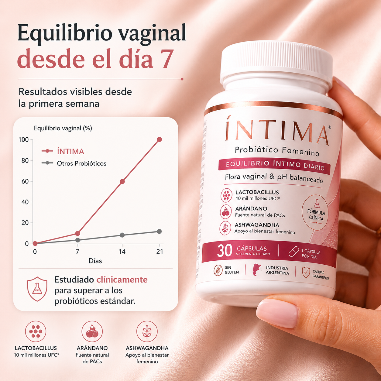 Íntima — Eliminá el olor y disfrutá la intimidad sin vergüenza